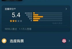 美人鱼电影吃瓜视频大全,揭秘幕后花絮与精彩瞬间